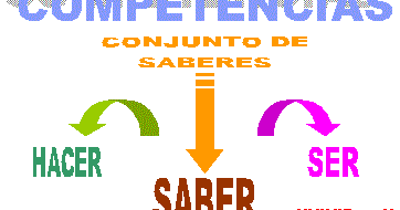 El adelgazamiento por la vía quirúrgica